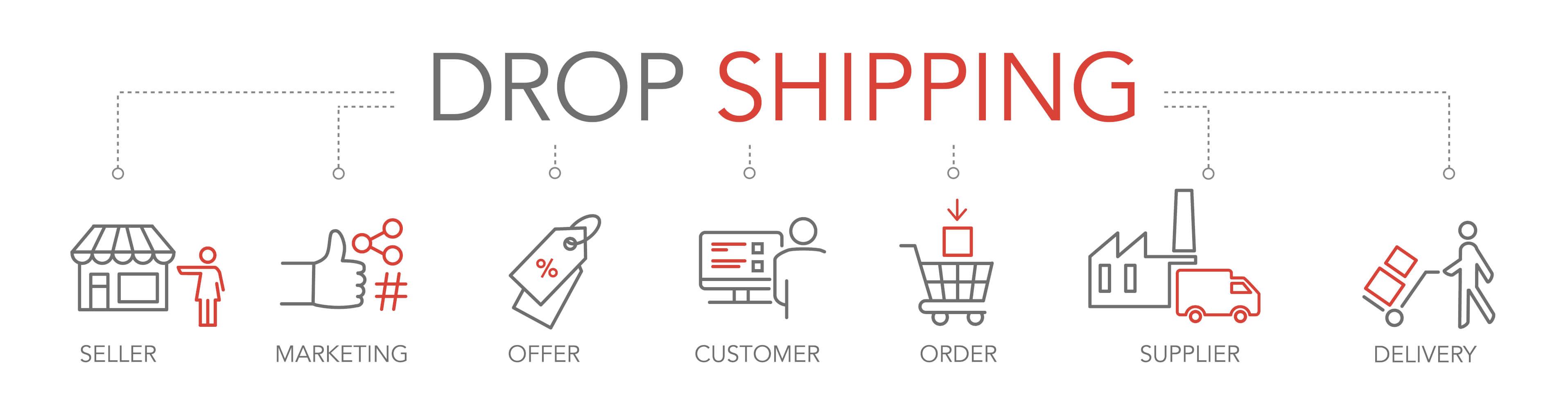 Thin Line Banner drop shipping-small